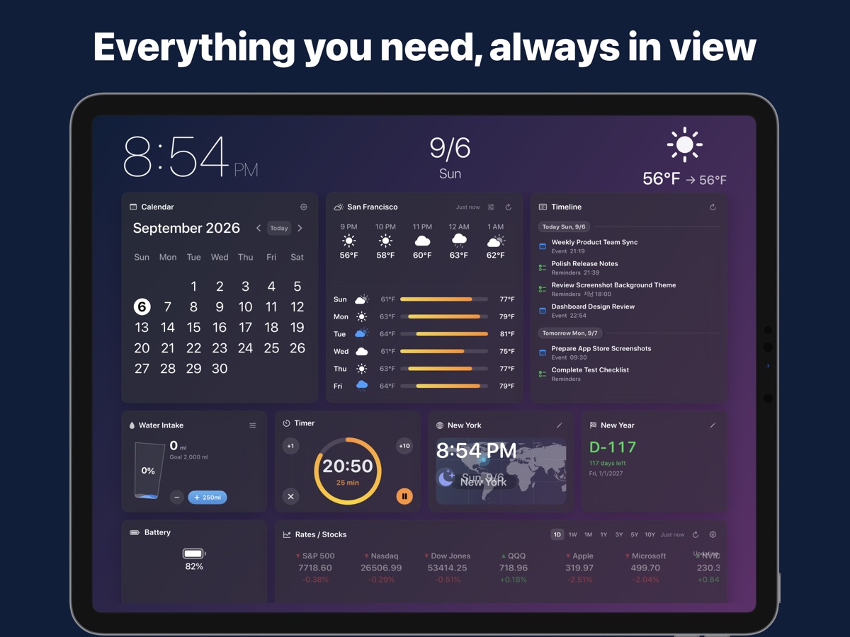 Dashboard: iPad Smart Display Preview