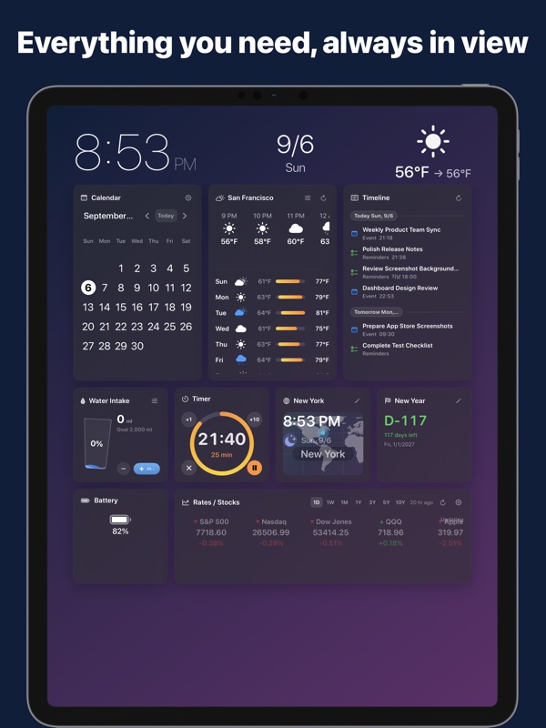 Dashboard Portrait Orientation Preview